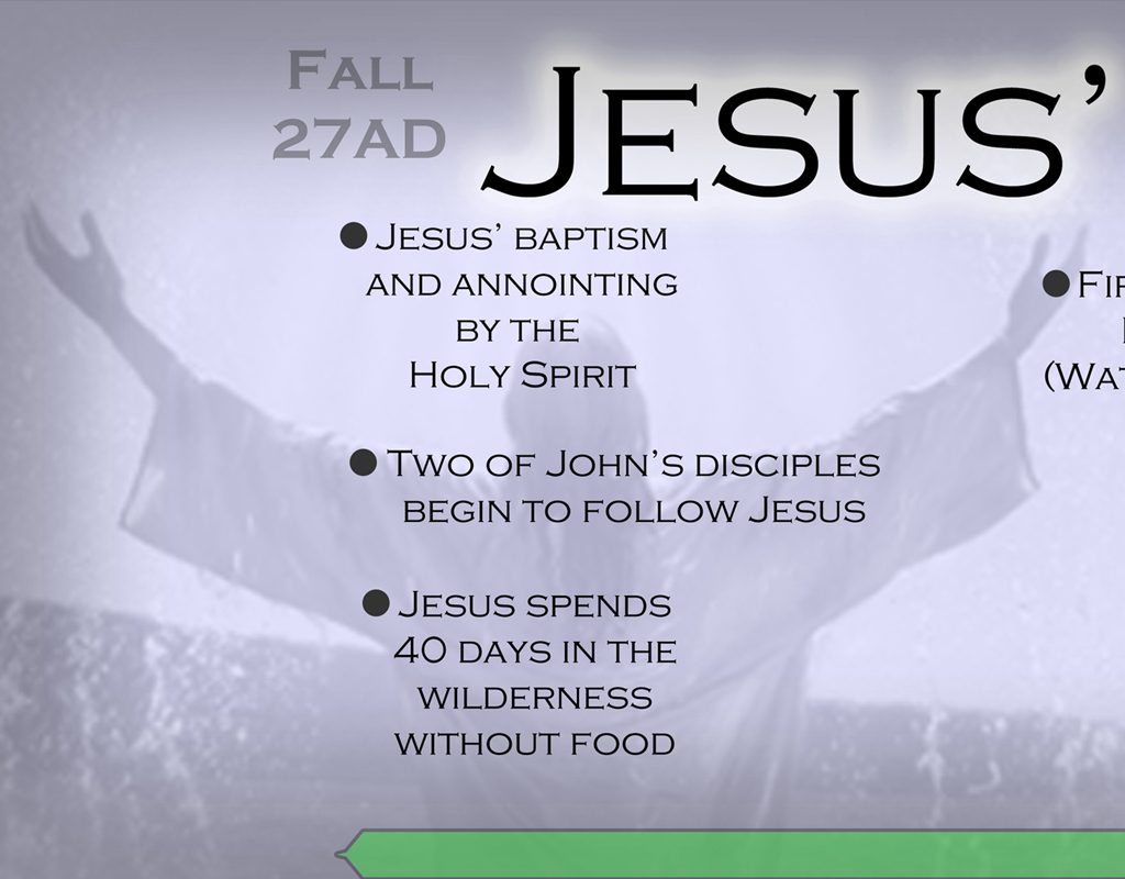 BibleTimelines.com : Jesus' Ministry BibleTimelines.com : Jesus' Ministry