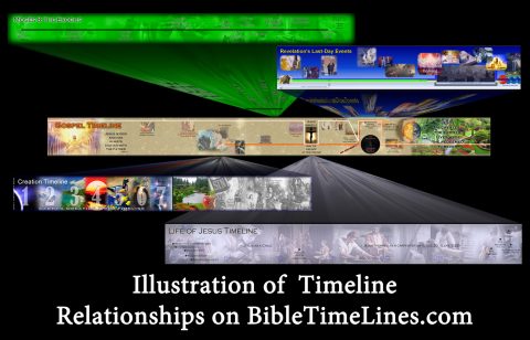 Click for the 11" x 17" (300dpi) image suitable for printing.