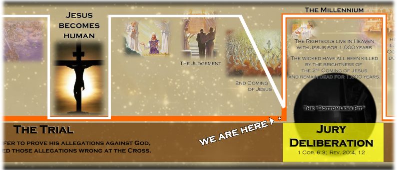 (We are all at a very unique place in time. We can easily see that God is correct and His opponent is a liar.)